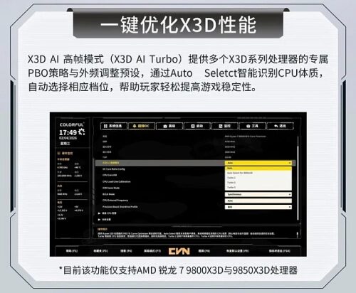 Функция X3D AI Turbo на платах Colorful даёт 8% рост среднего количества FPS