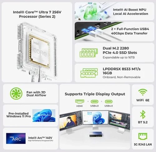 GMKtec выпустила NucBox K13 &ndash; свой первый мини-ПК на базе процессора Intel Lunar Lake