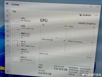 iGPU Panther Lake лишается наименования, если скорость оперативной памяти ниже требуемой iGPU Panther Lake лишается наименования, если скорость оперативной памяти ниже требуемой