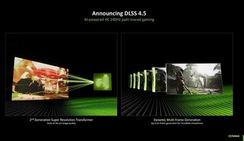 Анонс DLSS 4.5: улучшение качества игр с ИИ и 4K 240Hz трассировкой лучей.