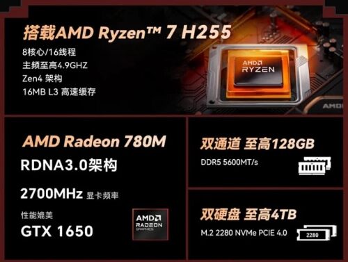 Мини-ПК ACEMAGIC Retro X3 в стиле консоли NES доступен для предварительного заказа