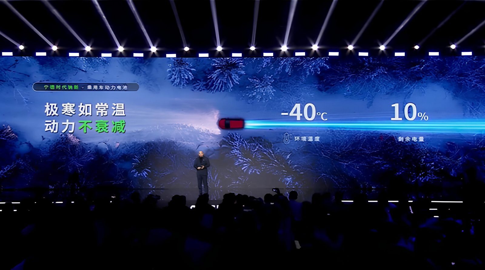 Презентация автомобиля на сцене при температуре -40°C и влажности 10%.
