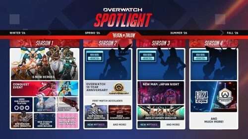 План обновлений Overwatch 2024: новые герои, события и карты по сезонам.