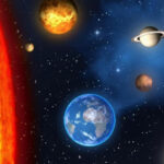 Солнечная система: планеты и Солнце на фоне звёздного неба.
