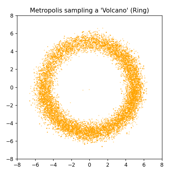 0ad1be2c64a5e982d68f29ad0c2887e5