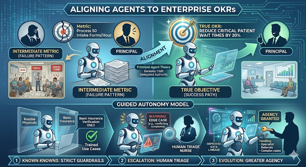 19642a5d45dc3b002784b34a8f7ac1b9