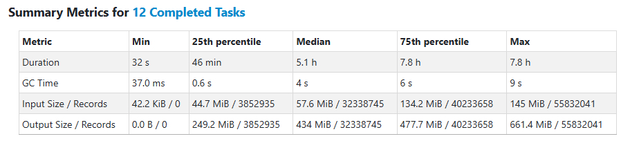 2aef3ffe5c2bb1d2b379b64b0dd5ec49