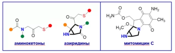 Химические структуры аминокетонов, азиридинов и митомицина С.