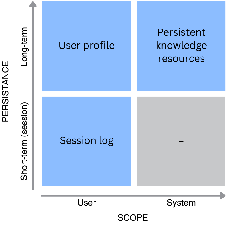 2fd63c1abf90501926b1f0a668c68ae4