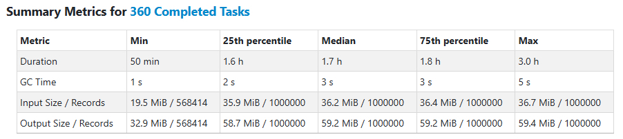 38db3f28b827ceb537bc3d84b9fdf6af