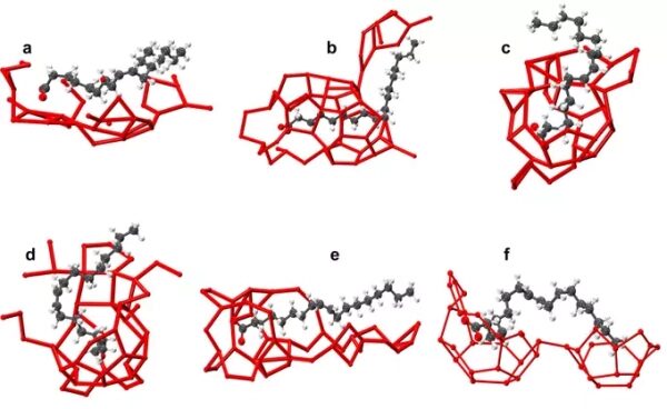 Модели молекул в нанопористых каркасах (a-f), структурные иллюстрации.