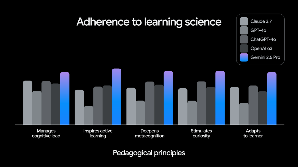 GRAtIO25-3-Педагогика