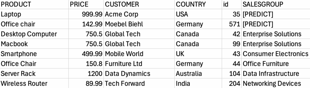 425bd2be20f81b052020db4cf409c0b9