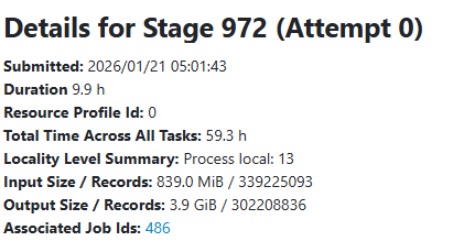 5510bdd83d12833c3d2846009183ae96