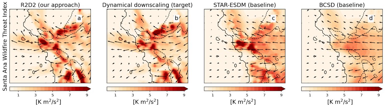 DynGenDown-4a-Wildfire