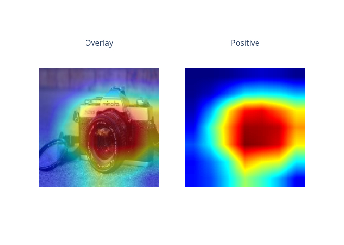 6501b75a81d9c5f70645935960e897f5