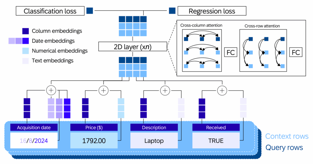 6505d40e81624e241cee3e98257f6b4b