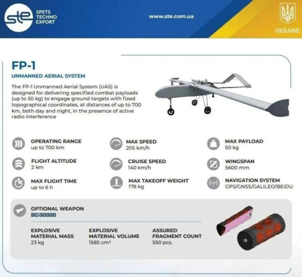 Инфографика о БПЛА FP-1: характеристики, дальность, скорость и нагрузка.