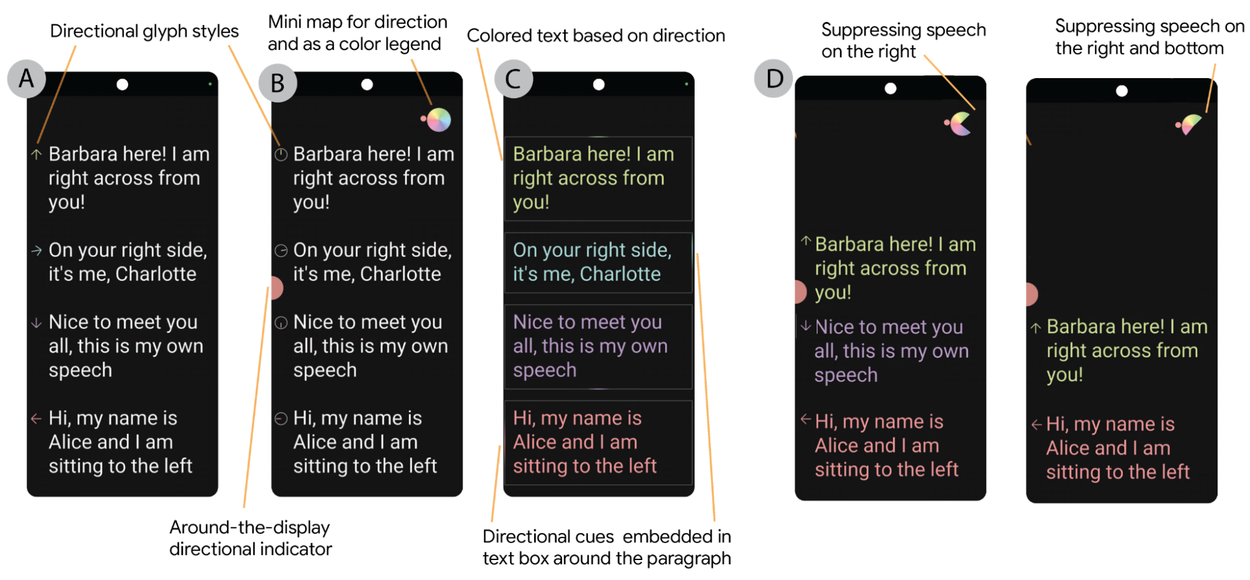 С помощью качественной локализации групповые беседы становятся более доступными. 5 SpeechCompass-3