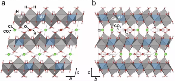 Ученые впервые описали структуру редкого минерала-«сэндвича»