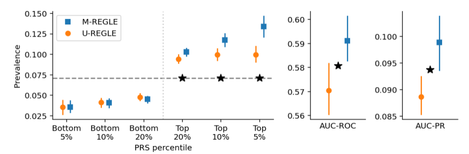 Сравнение MREGLE-4