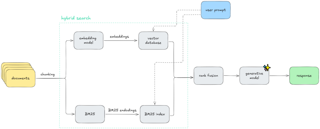 83ab8df8a375c23dd22b123d37f4ec4d