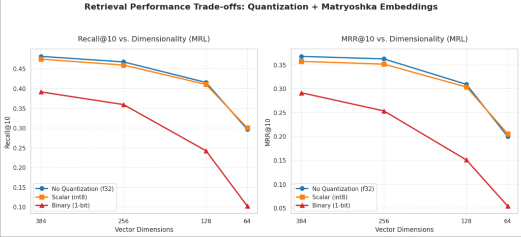 9a34e3fae00083809eff344c71555bf7