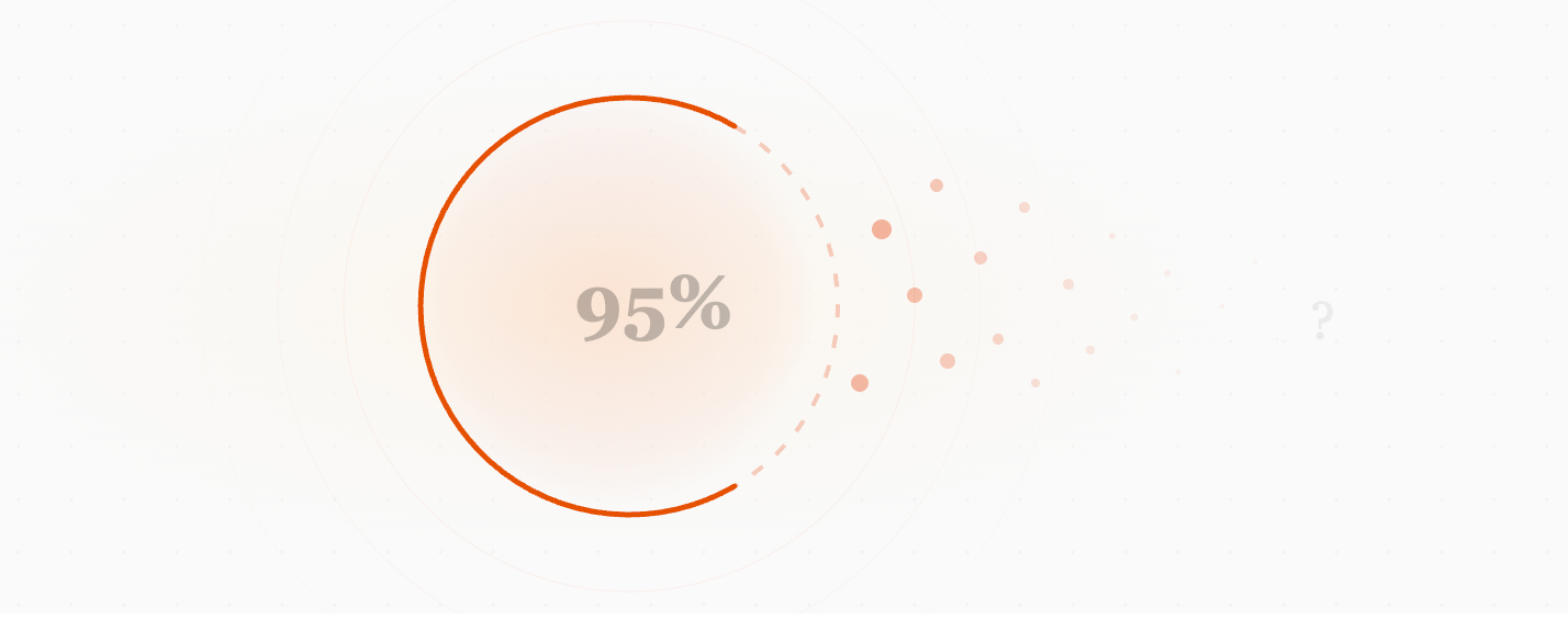 Почему большинство A/B-тестов вас обманывают 4 Круговая диаграмма прогресса, завершённая на 95%, на светлом фоне.