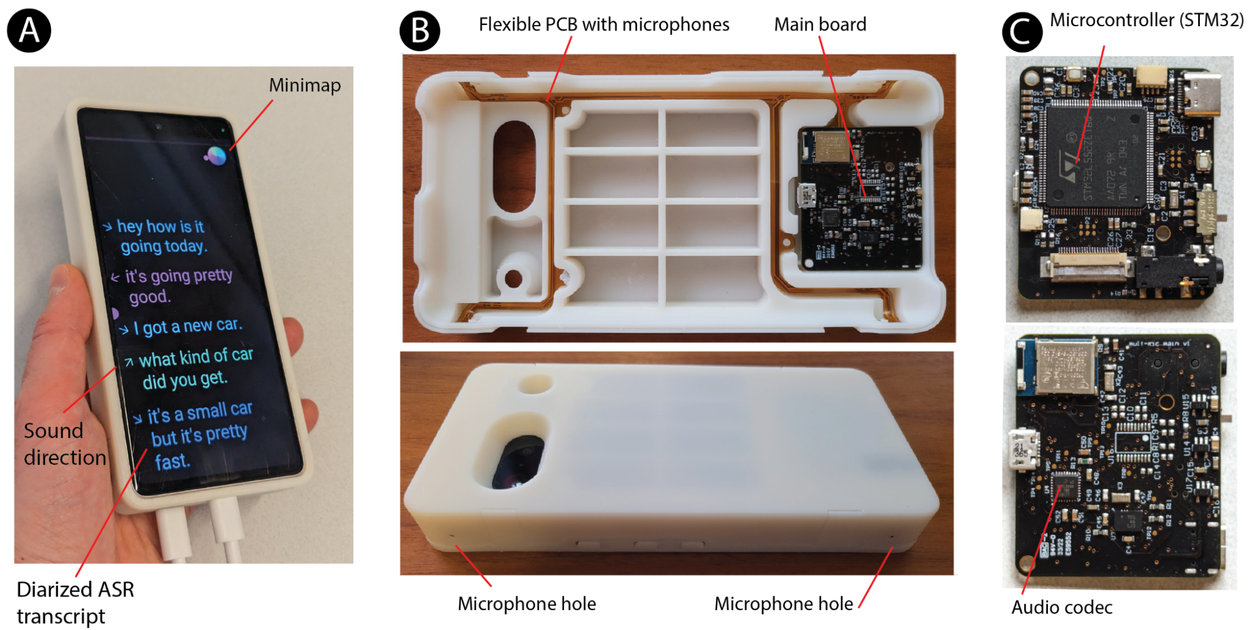 С помощью качественной локализации групповые беседы становятся более доступными. 3 SpeechCompass-5