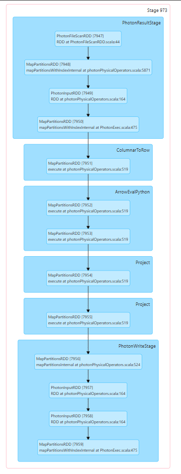 a5db07178c222a918483b8b65bce2b4d