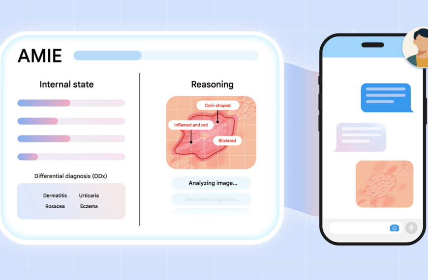 Иллюстрация анализа кожных заболеваний с помощью нейросети на экране смартфона.