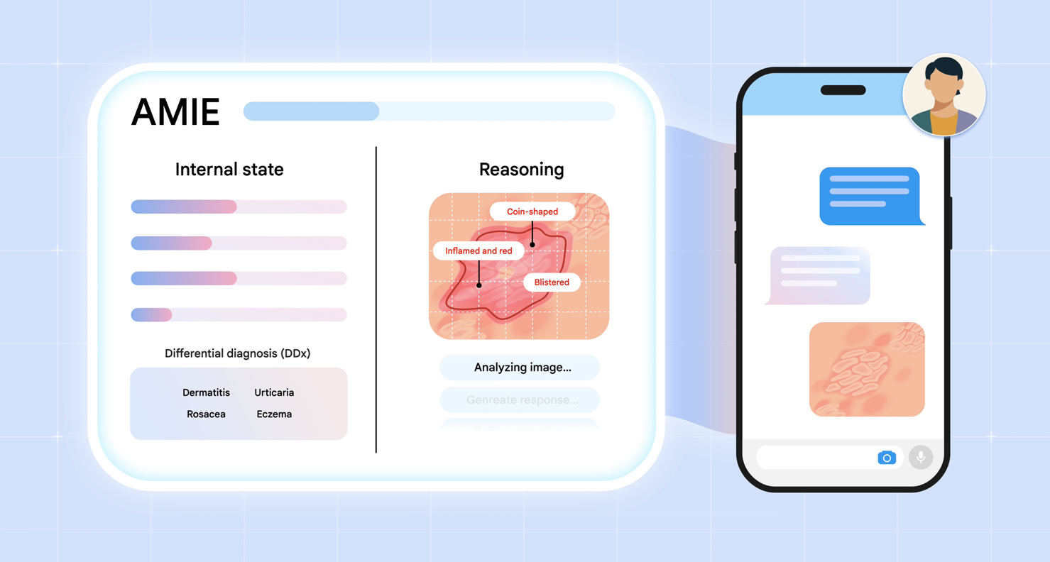 Иллюстрация анализа кожных заболеваний с помощью нейросети на экране смартфона.
