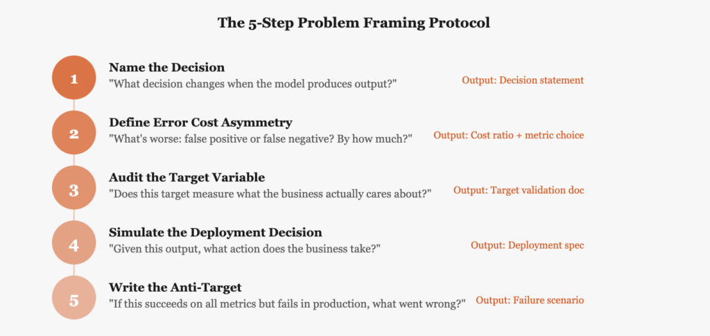 a8409dc1bf1bda0a2f0f289a66fcb3f5