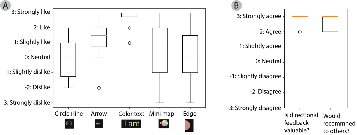 С помощью качественной локализации групповые беседы становятся более доступными. 9 SpeechCompass-4