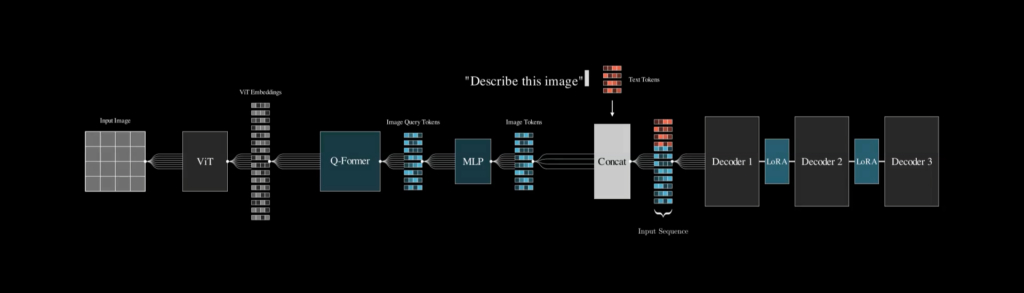 ab1d2ab4f17f5db3bd985c2dca1bca12