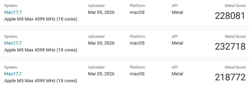 Apple M5 Max продемонстрировал возможности центральных и графических ядер в Geekbench