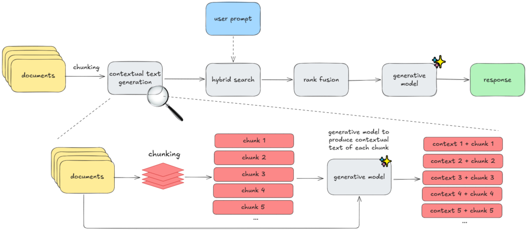 b375a59d737161fcdb358c4dd05fdf1a