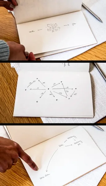 Три листа тетрадной бумаги с математическими диаграммами.