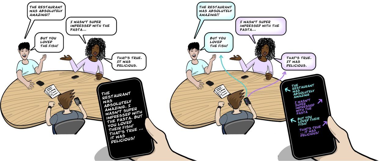 С помощью качественной локализации групповые беседы становятся более доступными. 2 SpeechCompass-2