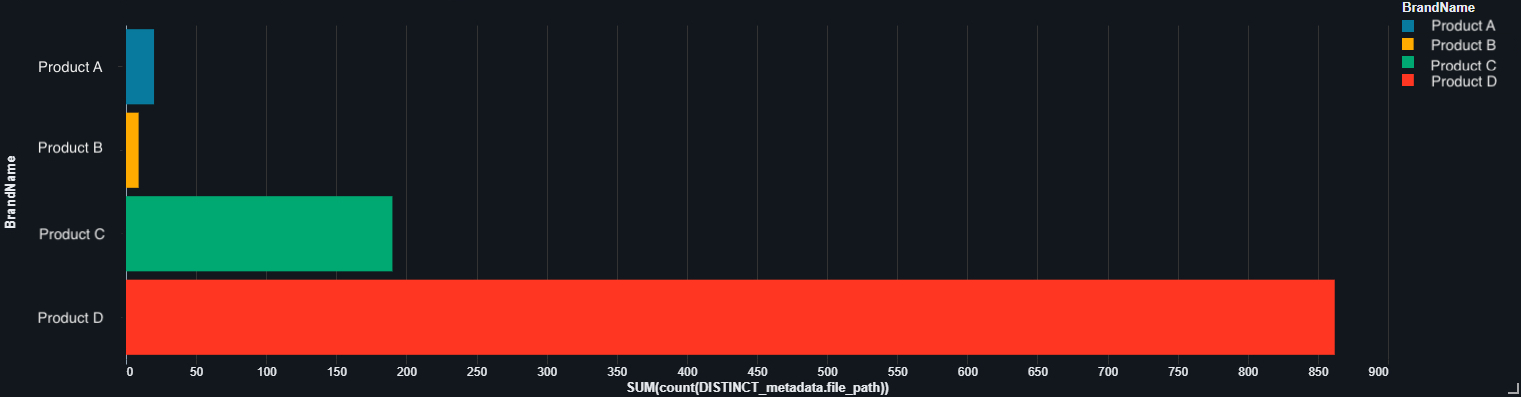 bacd8463f7c90df246ec3f860f3a9fc6