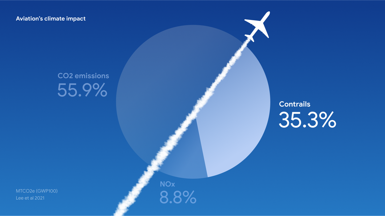 AIforthePlanet-6-Contrails