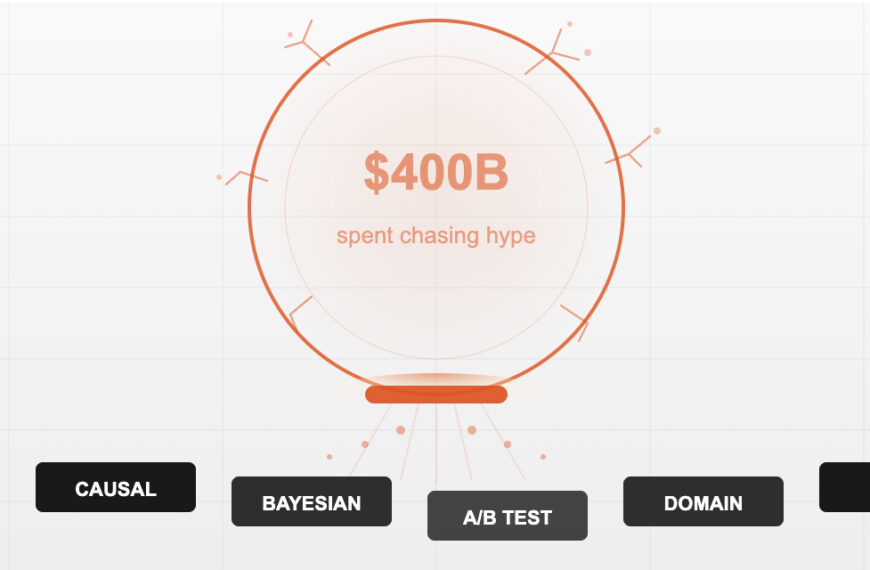 $400B на маркетинговые тренды, с ключевыми словами: CAUSAL, BAYESIAN, A/B TEST, DOMAIN, SPC.