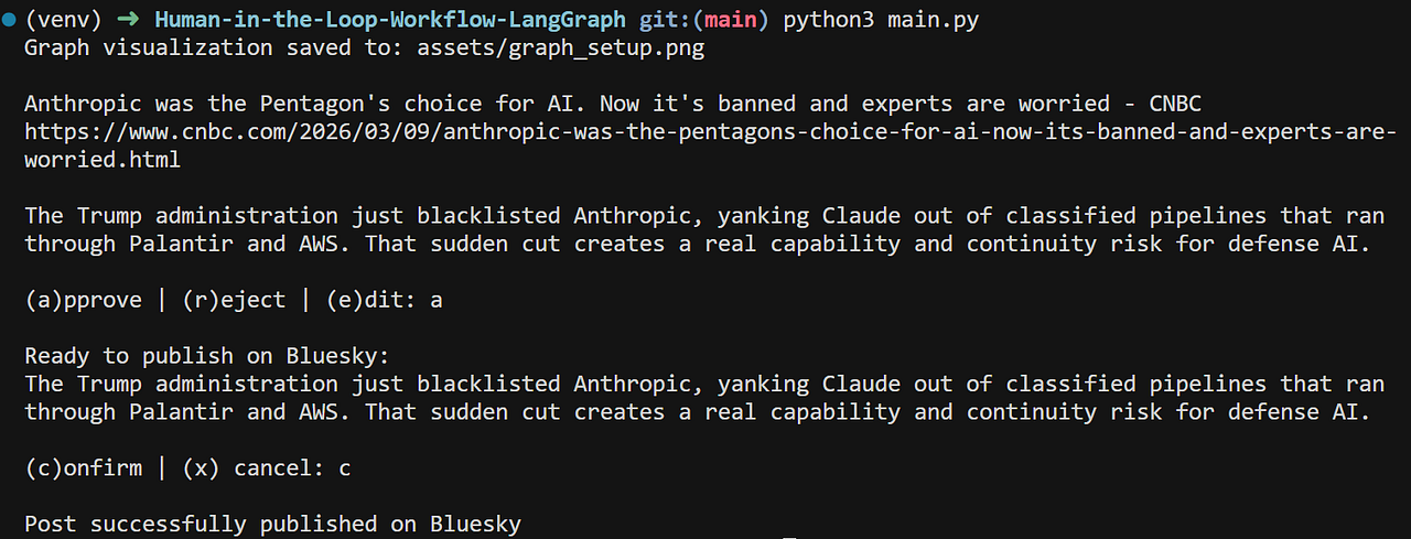 Создание агентских рабочих процессов с участием человека. 4 cd2cc1ea025739ac38e3c10c22f43b6f