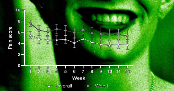 График уровня боли по неделям на фоне улыбающегося лица, зелёный фильтр.