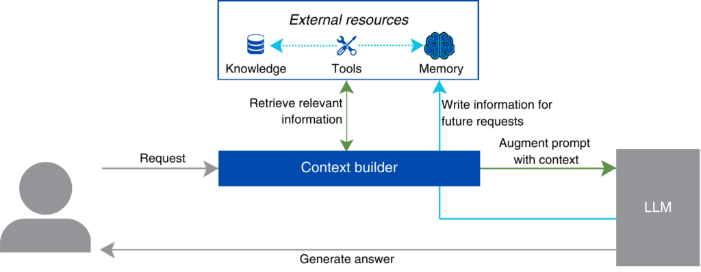 db82232a4a1a04c8089301bbf9b4f117