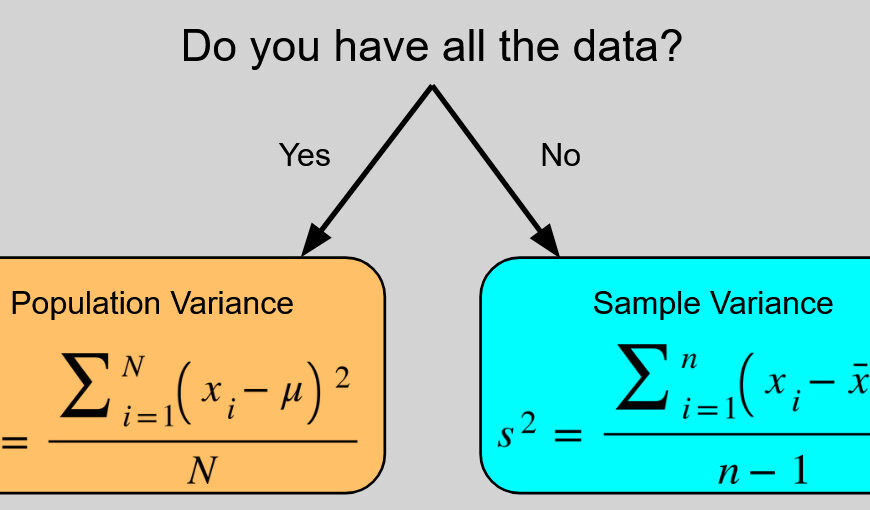 Диаграмма: выбор между дисперсией выборки и популяции для статистики.