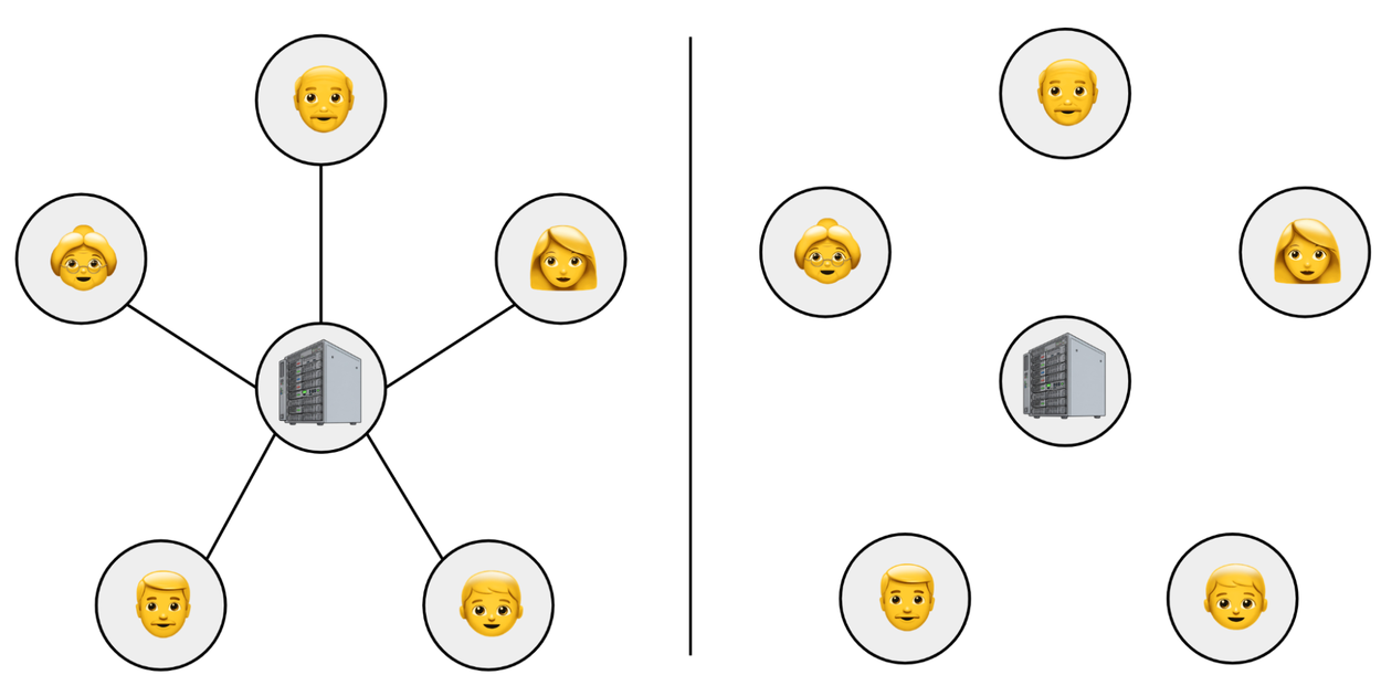 Дифференцированная конфиденциальность в графах доверия 3 DPTrustGraph2_Comparison
