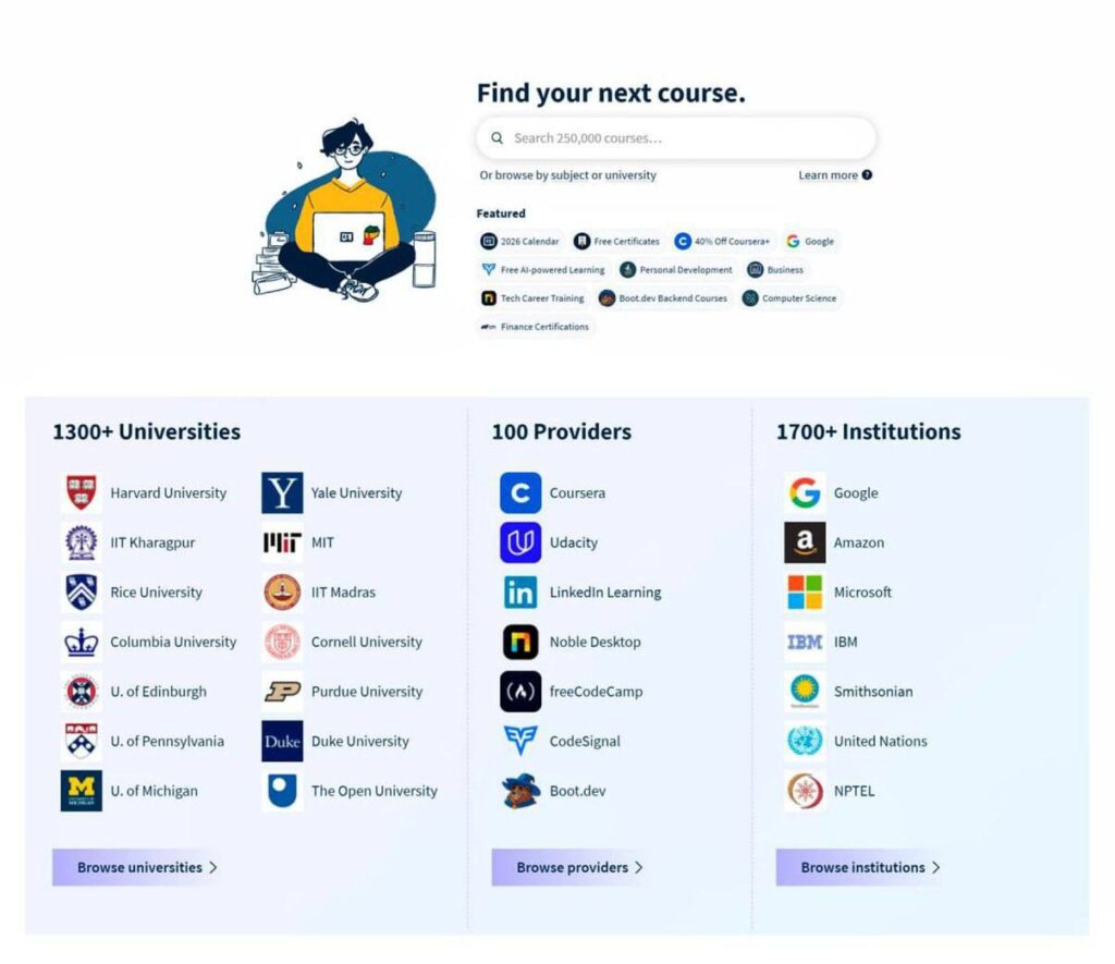 Список курсов от ведущих университетов и провайдеров, таких как Harvard, MIT, Coursera.