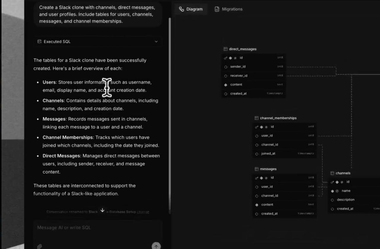 Диаграмма базы данных для клона Slack с таблицами пользователей, сообщений и каналов.