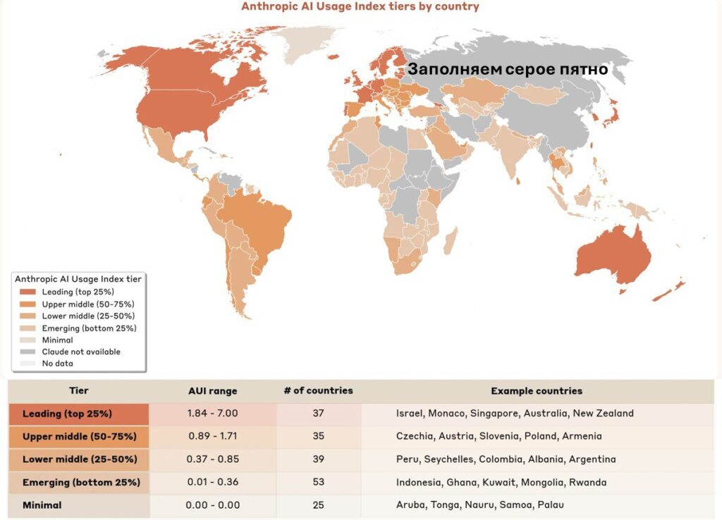 Мировая карта использования ИИ по странам с распределением на пять категорий.